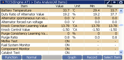 2000 RPM preview